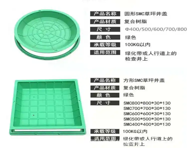疏勒树脂复合种植井盖展示